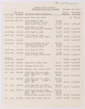 Primary view of [Imperial Sugar Company Estimated Daily Cash Balance: December 18, 1953]