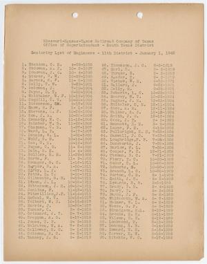 Missouri-Kansas-Texas Railroad Smithville District Seniority List: Engineers, January 1942