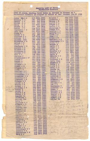 Missouri, Kansas & Texas Railway Smithville District Seniority List: Firemen, January 1918