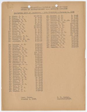 Primary view of Missouri-Kansas-Texas Railroad Smithville District Seniority List: Engineers, January 1958