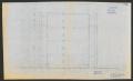 Technical Drawing: [Blueline Drawing: Elevation Plan, Thanks-Giving Square]