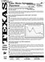 Journal/Magazine/Newsletter: Texas Labor Market Review, April 2000