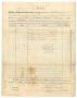 Text: [Invoice of ordnance and ordnance stores, May 15, 1864]