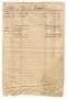 Text: [Balance sheet showing financial transactions, July 1844 to December …