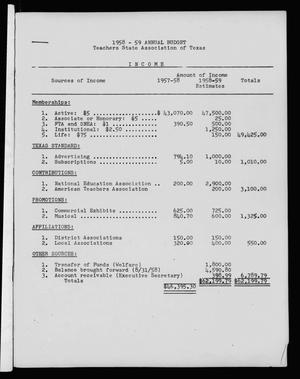 1958-59 Annual Budget, Teachers State Association of Texas