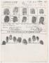 Primary view of [Fingerprint Card for Jack Ruby]