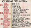 Artwork: Chain of Salvation