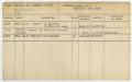Primary view of [Client Card: Mr. Thomas D'Arcy Brophy]