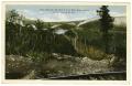 Postcard: [Postcard of Mount Mitchell Rail Road]