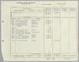 Report: [Imperial Sugar Company, Cash Balance Report, April 13, 1955]