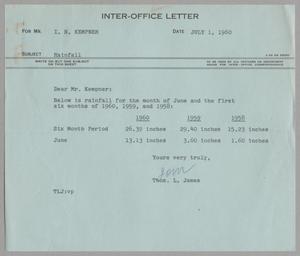 Primary view of [Letter from Thomas Leroy James to Isaac Herbert Kempner, July 1, 1960]