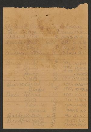 [Splendora School Census List: 1917-18]