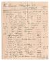 Text: [Ledger sheets showing transactions relating to the colonization of C…
