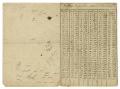 Text: [Chart showing days of the months, 1832]