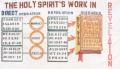 Artwork: The Holy Spirit's Work in Revelation