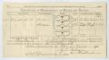 Primary view of [Certificate of Registration of Marks and Brands for H. D. Maxwell]