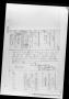 Thumbnail image of item number 4 in: 'Dallas County Probate Case 2053: Harris, Lora A. (Minor)'.