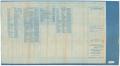 Technical Drawing: Standard Boat Plan- 30FT Whaleboat- Ketch Rig, Schedule of Material